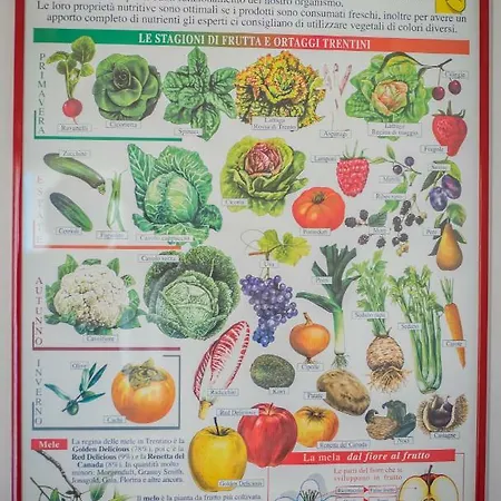 Trefrutti Bauernhof